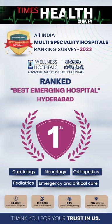 Best Emerging Hospital – Hyderabad (Ranked 1st) — award certificate awarded to Wellness Hospitals